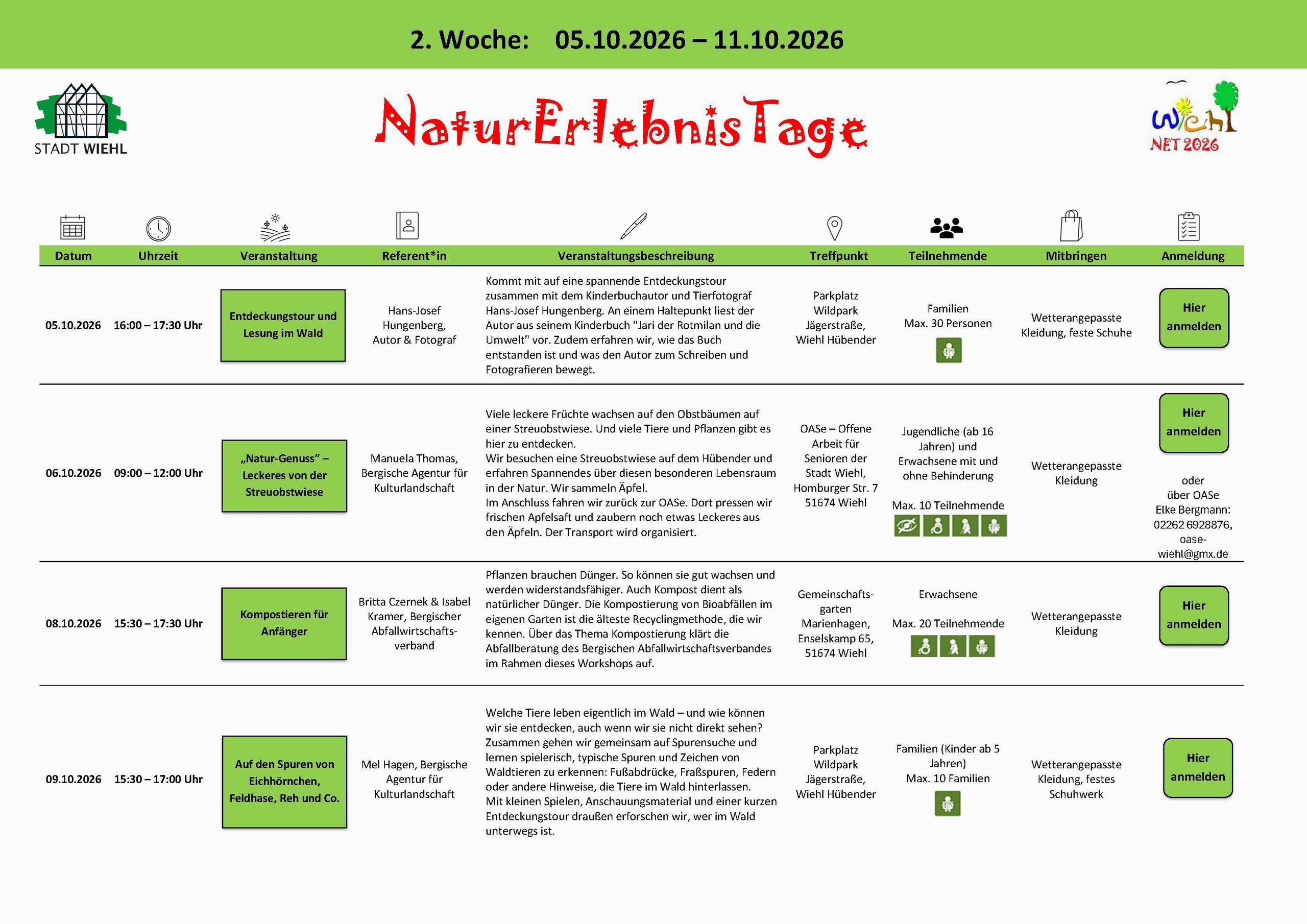 Spannende Erlebnisse in der Natur